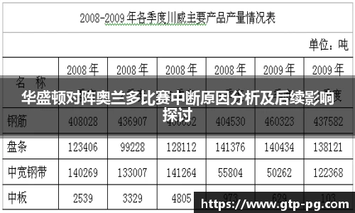 PG模拟器官网